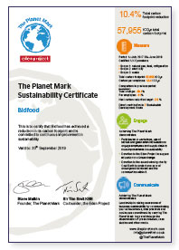 Job well done certificate